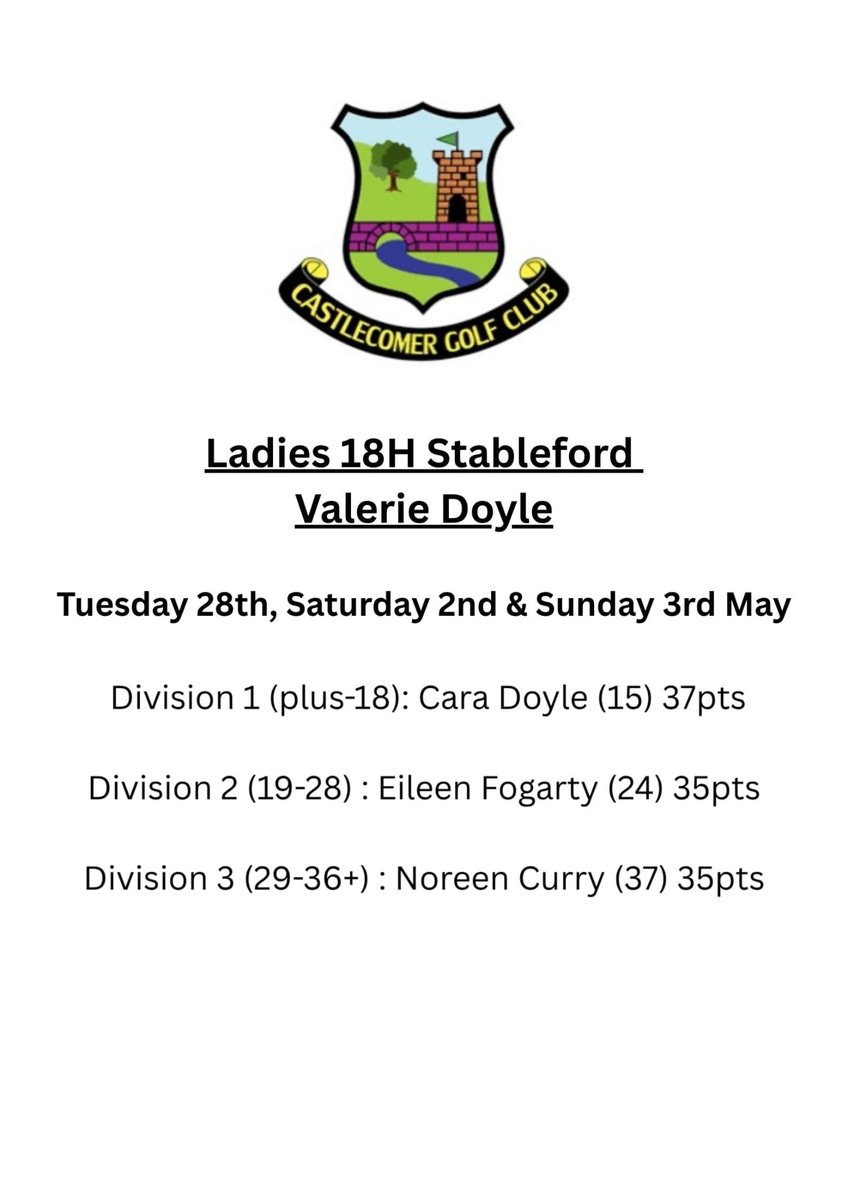 Castlecomer Golf tweet media