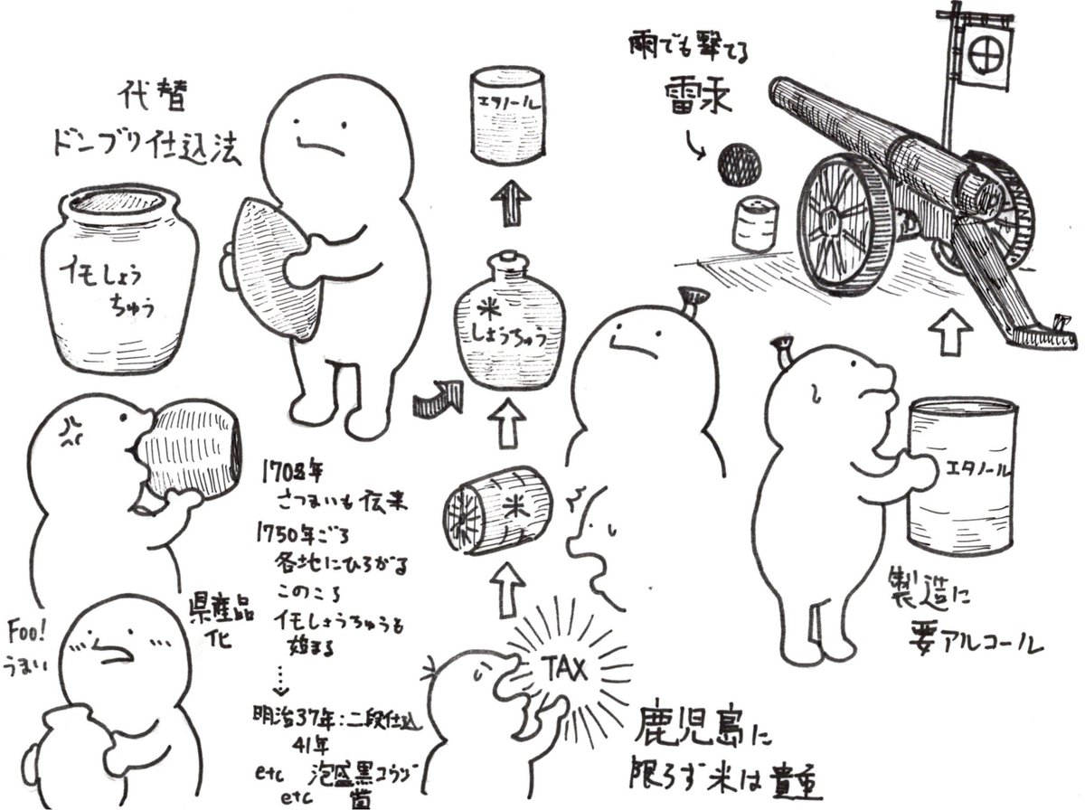 金饅頭 tweet media