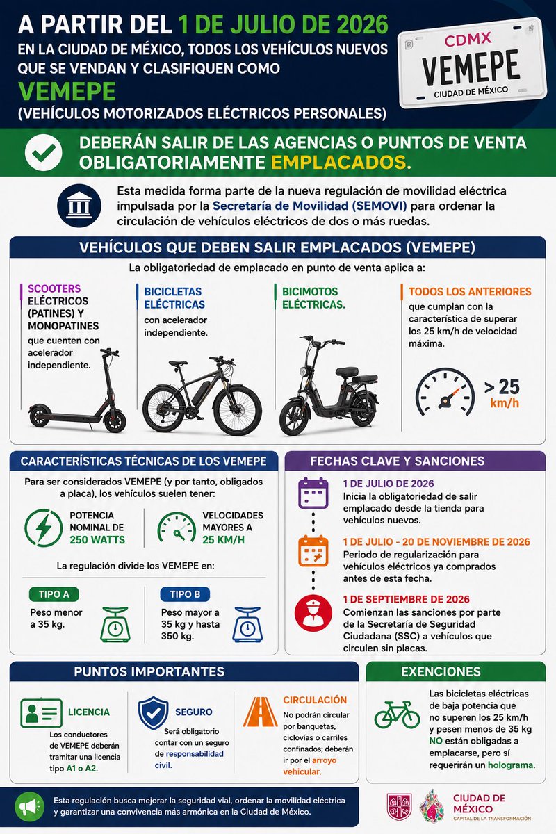 Motocrónicas tweet media