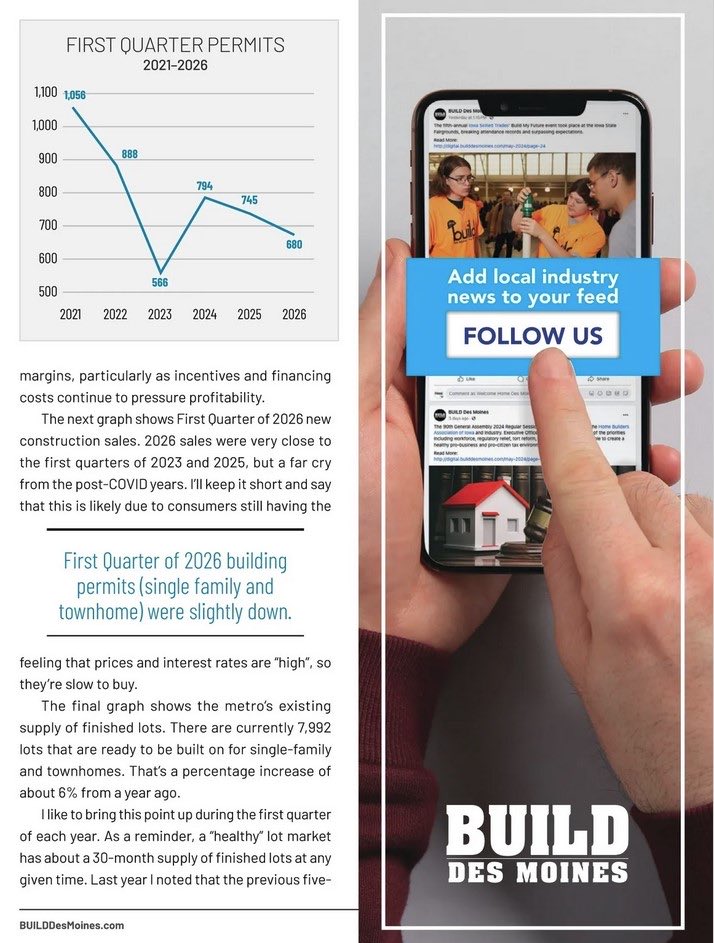 drewrealtyusa's tweet photo. Hot off the press!  Check out my most recent article, covering lots and new construction for Q1 of 2026 in the Des Moines metro as published in BUILD Des Moines!  #Build #LandDevelopment #NewConstruction #RealEstate #Land #DesMoines https://t.co/S3SCWlKNtl