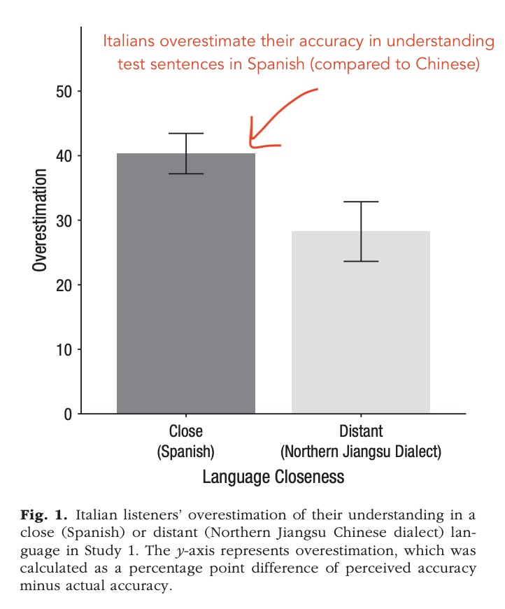 Thomas Talhelm tweet media