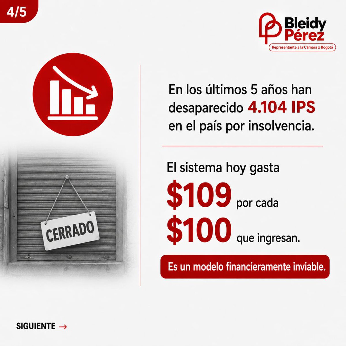 Bleidy Pérez tweet media