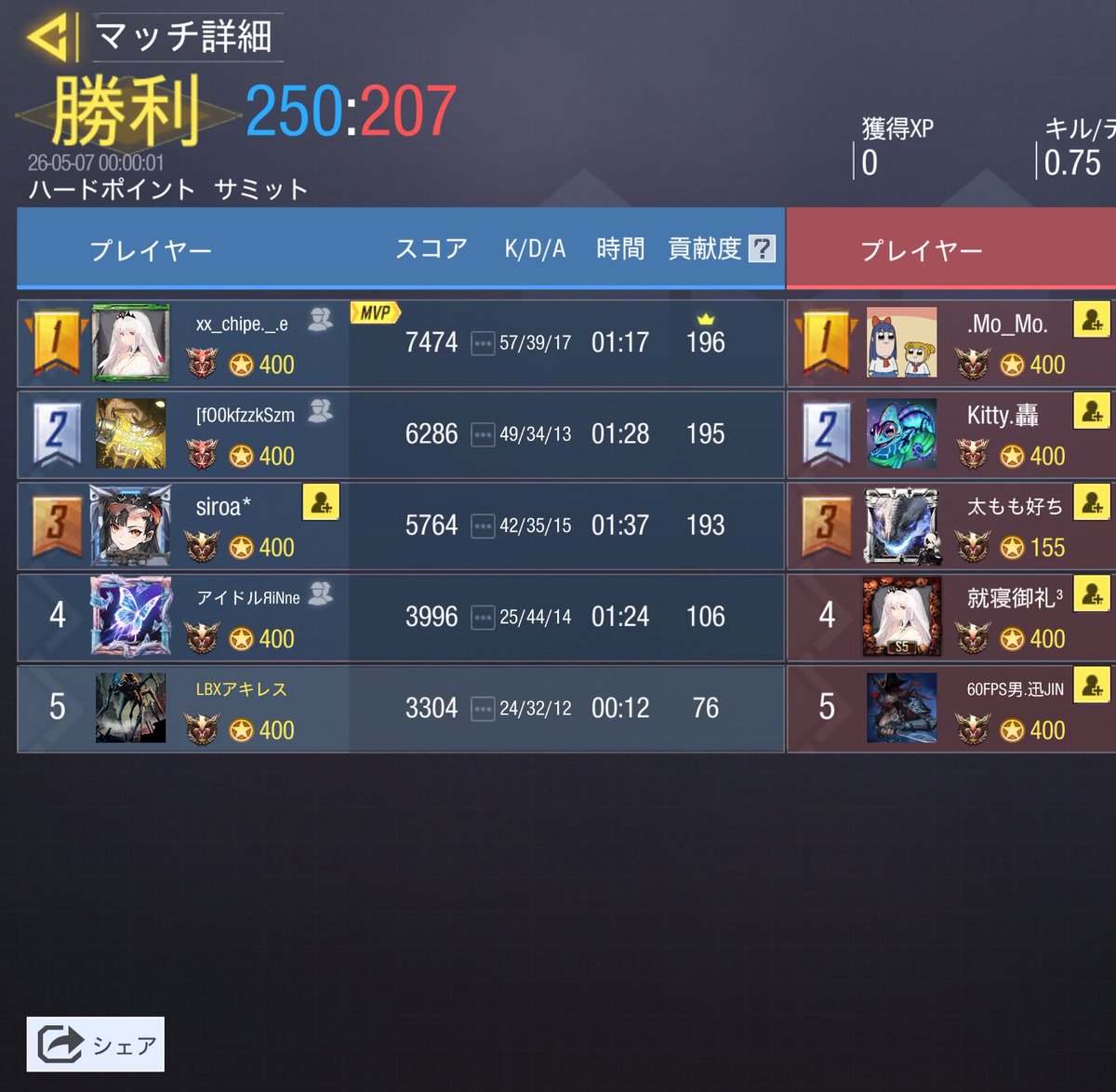 たゃまたゃま tweet media