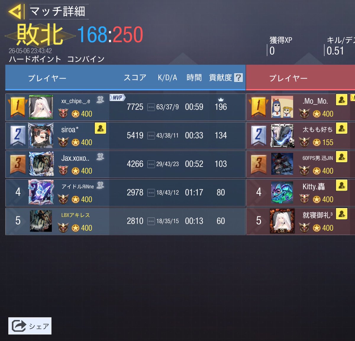 たゃまたゃま tweet media