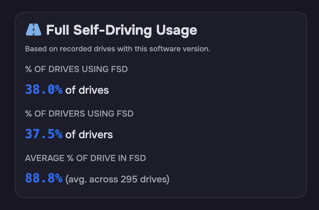 Teslascope tweet media