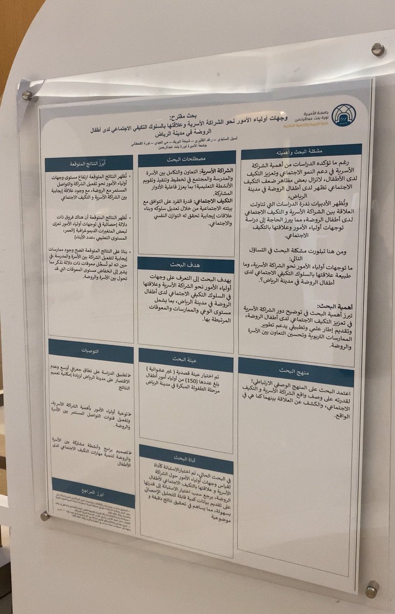 Soundloev's tweet photo. سَعِدنا بالوصول إلى هذه المرحلة من خلال
مشاركة ملصق بحثنا العلمي في الملتقى الطلابي تمكين في دورته الخامسة 🙏🏻🤍 
كل الشكر و التقدير للدكتورة ريم الدغيثر على إشرافها و دعمها لنا 🤍 

و الشكر موصول لكلية التربية والتنمية البشرية على هذه الفرصة الرائعة 🤍 

#جامعة_الأميرة_نورة https://t.co/Ha3XAT85FS
