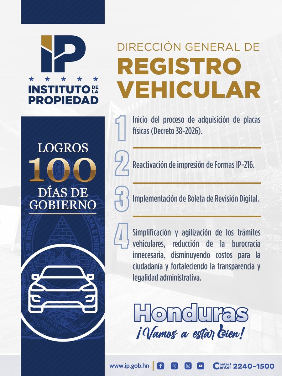 Instituto de la Propiedad tweet media
