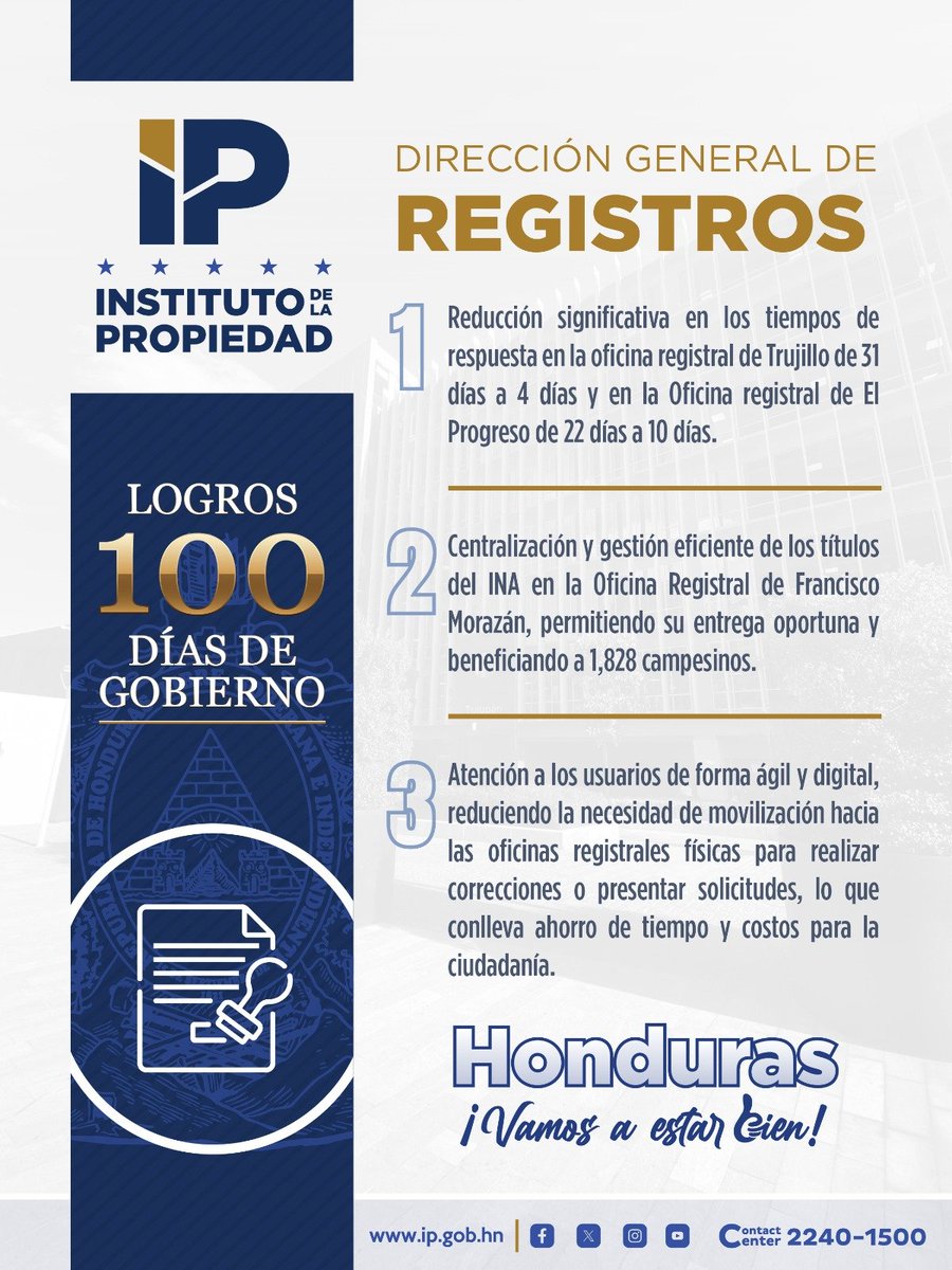 Instituto de la Propiedad tweet media