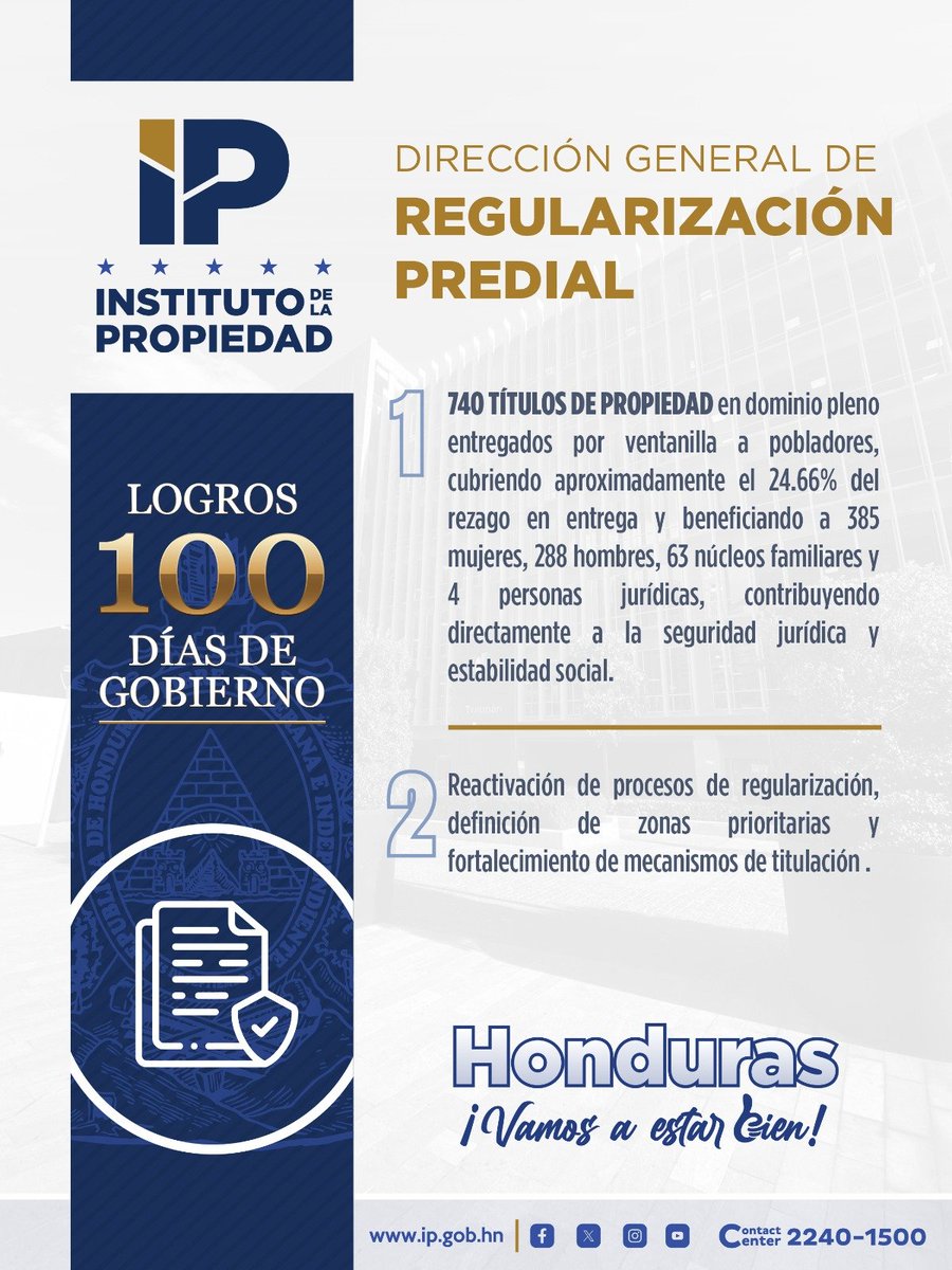 Instituto de la Propiedad tweet media