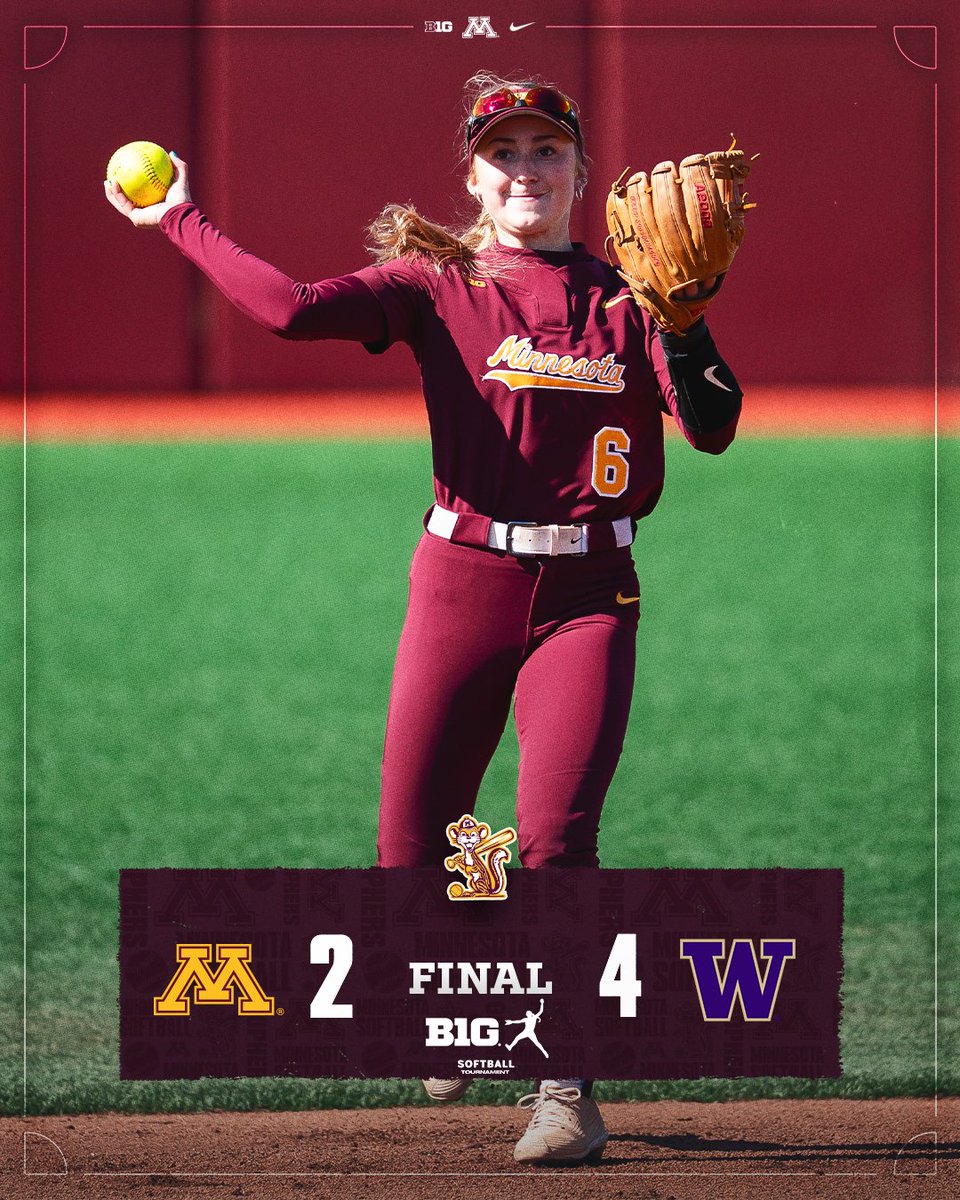 Minnesota Softball tweet media