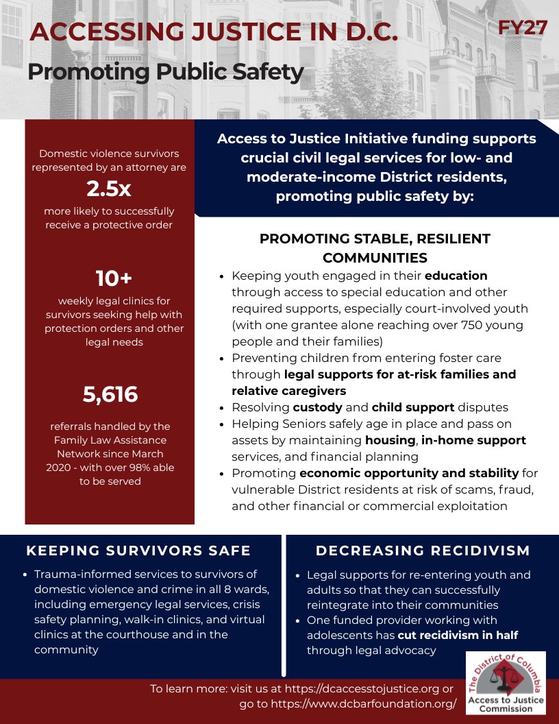 DC Access to Justice Commission tweet media