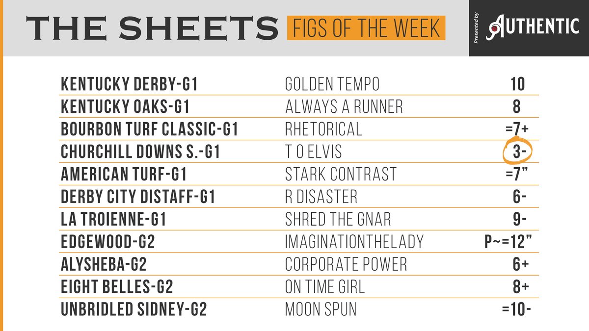 Ragozin Sheets tweet media