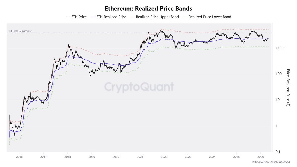 Crypto Tice tweet media