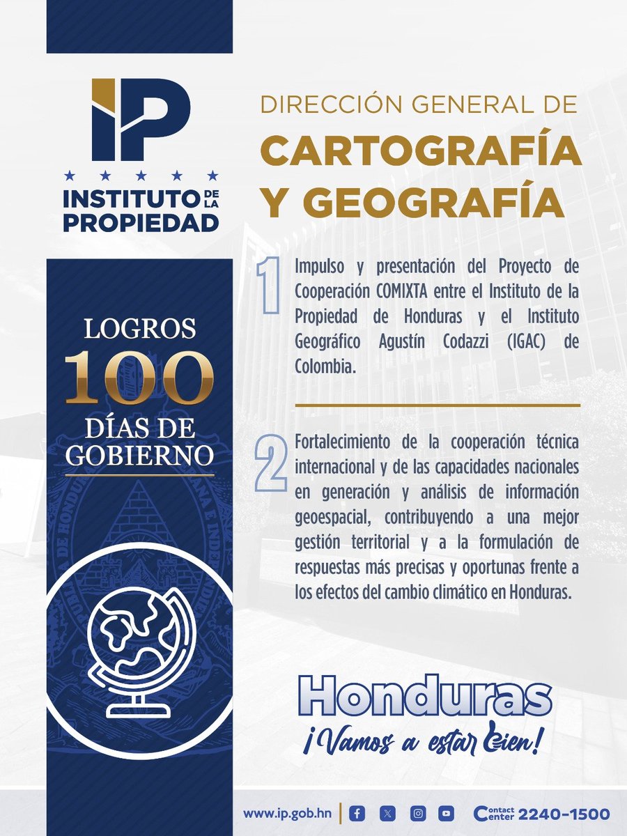 Instituto de la Propiedad tweet media