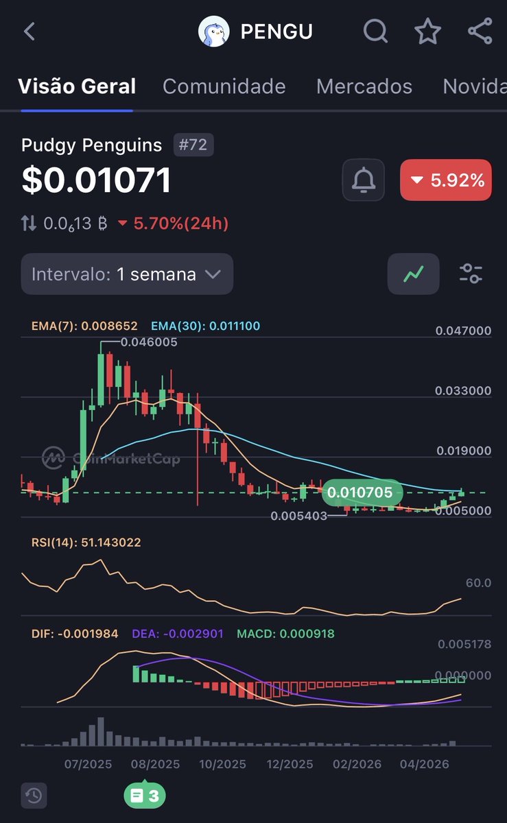 xexa usa tweet media