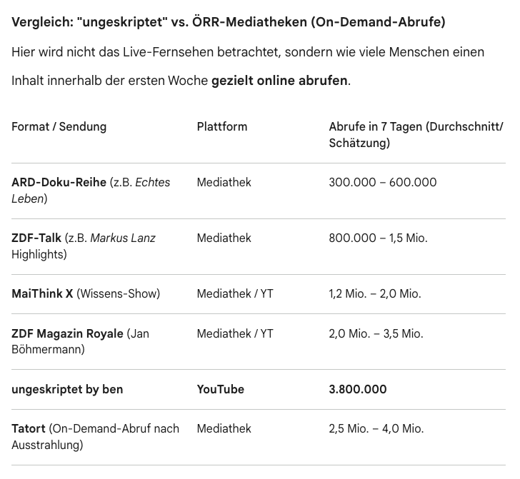 Niklas Vienna tweet media