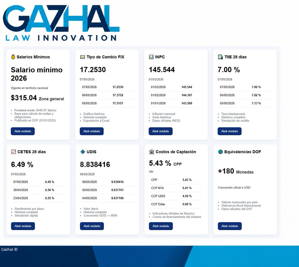 📊 Todo lo que necesitas saber sobre la economía en un solo lugar. Con Gazhal Law Innovation puedes consultar:
 💰Salario mínimo
 💱Tipo de cambio
 📉Inflación (INPC)
 📈Tasas de interés
y mucho más...
#Gazhal_LI #BancodeMéxico #EconomíaMéxico #Indicadores
gazhal.com.mx/site/ufrecuent…