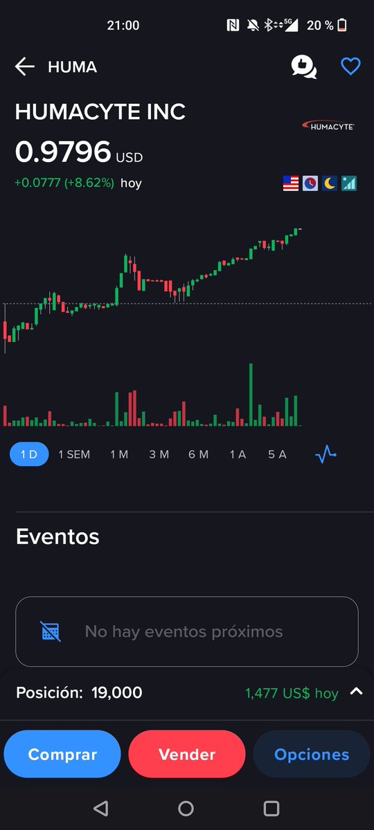 Jota Investor tweet media