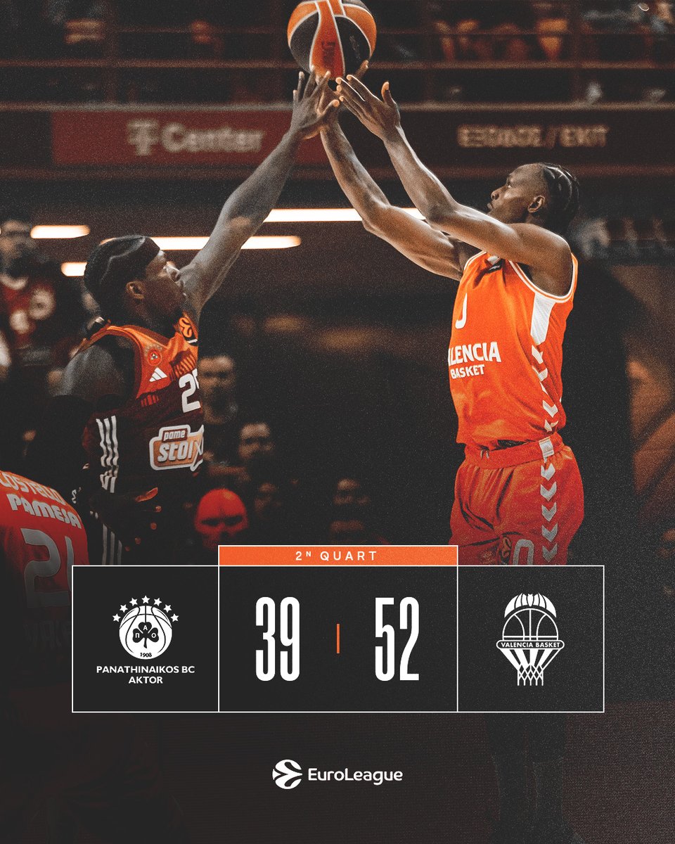Valencia Basket Club tweet media