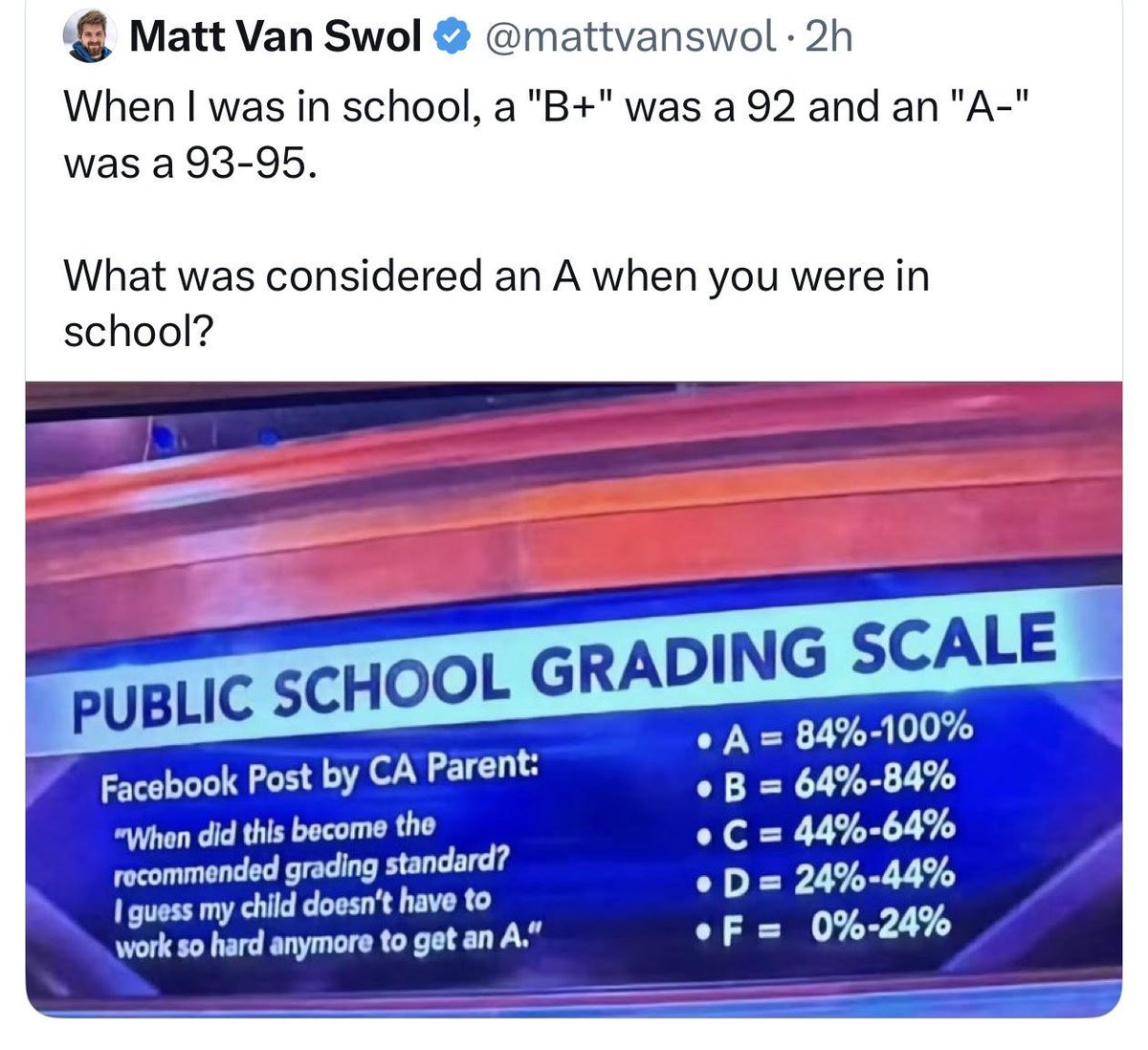 Margot Cleveland tweet media
