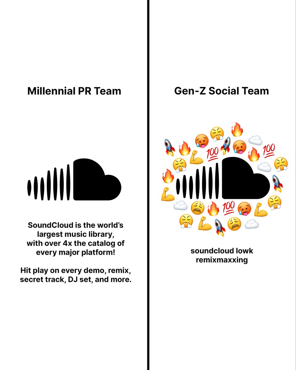 SoundCloud tweet media