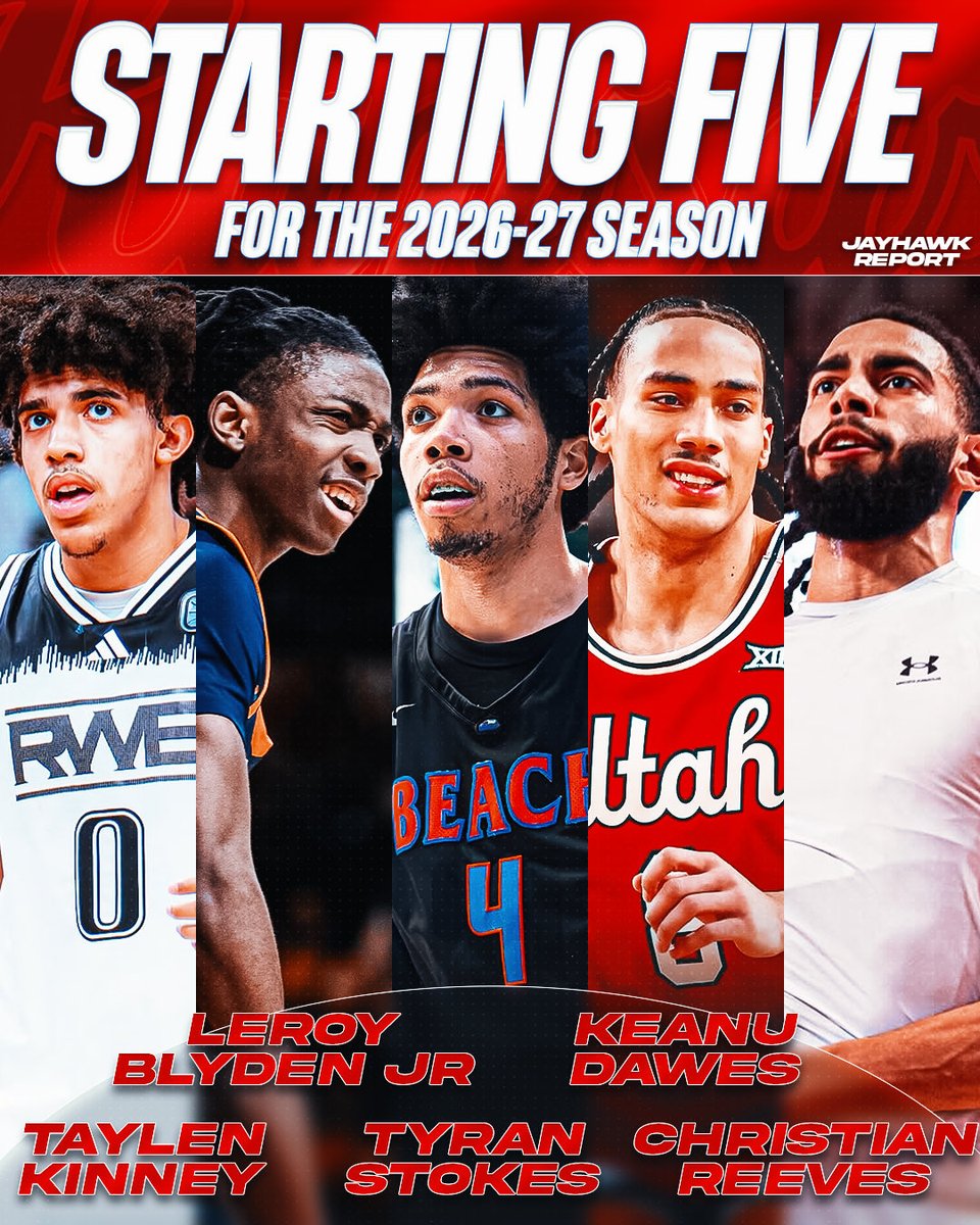Here’s an updated starting five for the 2026-27 basketball season. Kohl ...