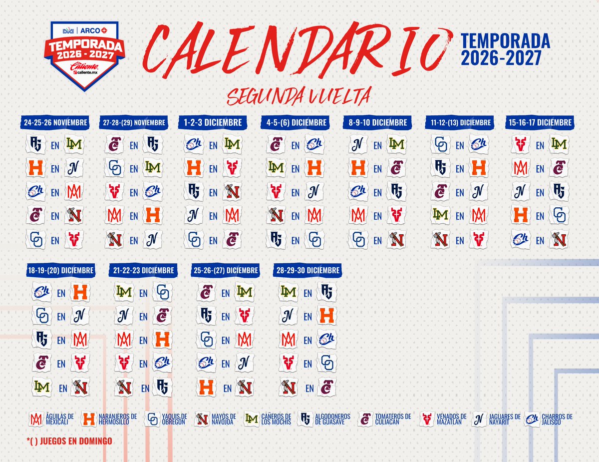 Liga_Arco's tweet photo. ¡CALENDARIO TEMPORADA 26-27!🤩

Octubre llega ya❤️‍🔥

#LigaARCO ⚾️ https://t.co/Mqh2KyWjxq