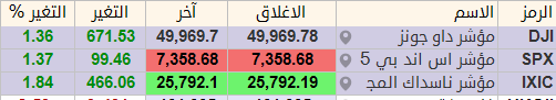 ابو ياسر tweet media
