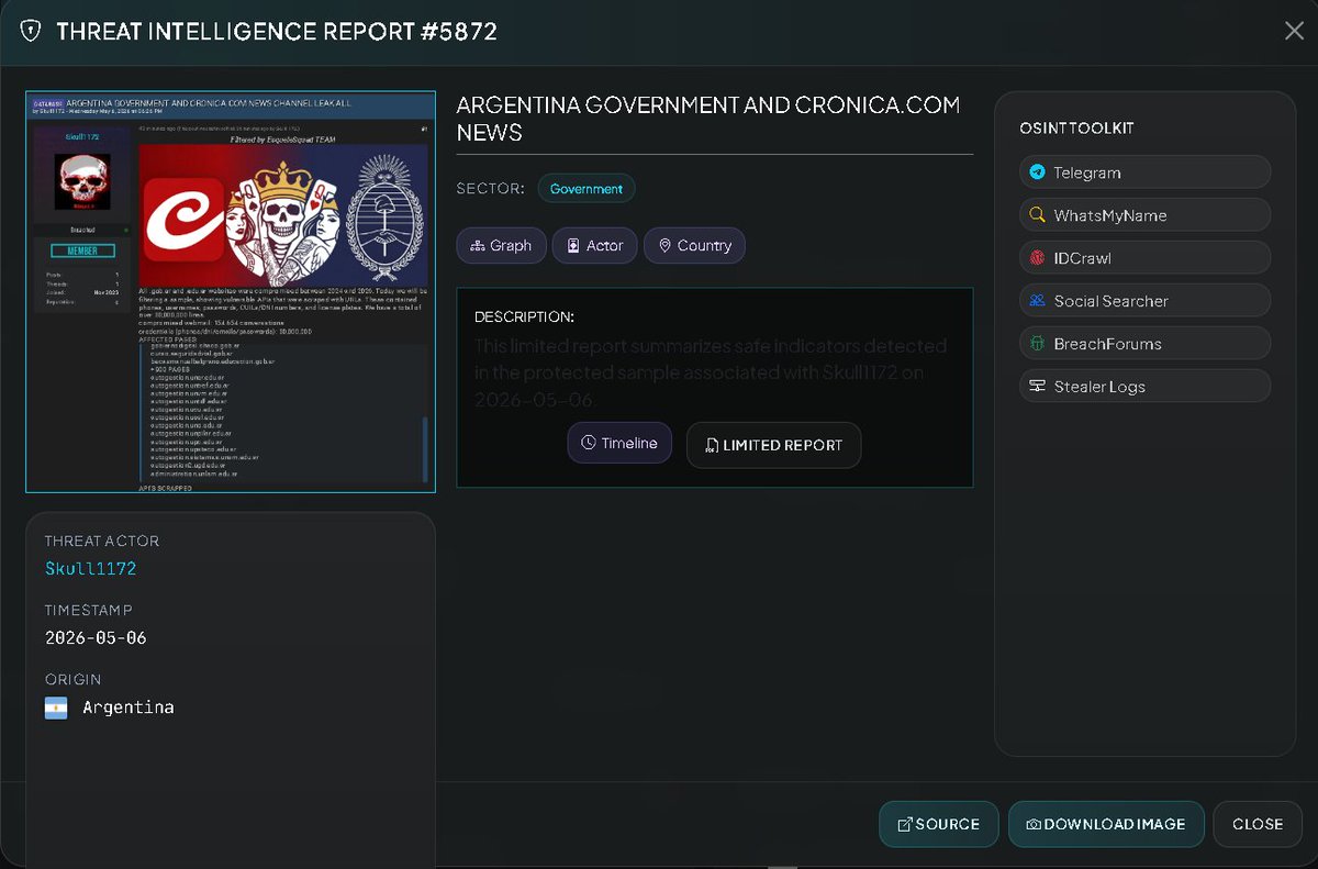 🚨 CYBERINTEL ALERT: MASSIVE LEAK OF STATE, EDUCATIONAL, AND MEDIA INFRASTRUCTURE – ARGENTINA 🇦🇷🏛️📂🔓 [STATUS: UNDER INVESTIGATION]

One of the most critical postings regarding the digital infrastructure of the Argentine Republic has been detected. Threat actor Skull1172,