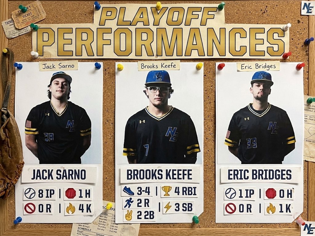 ne_jucobaseball's tweet photo. Few good performances today helping @NEKnightsBase get a W over BHCC on day one of playoffs. https://t.co/flgUGAgRzU