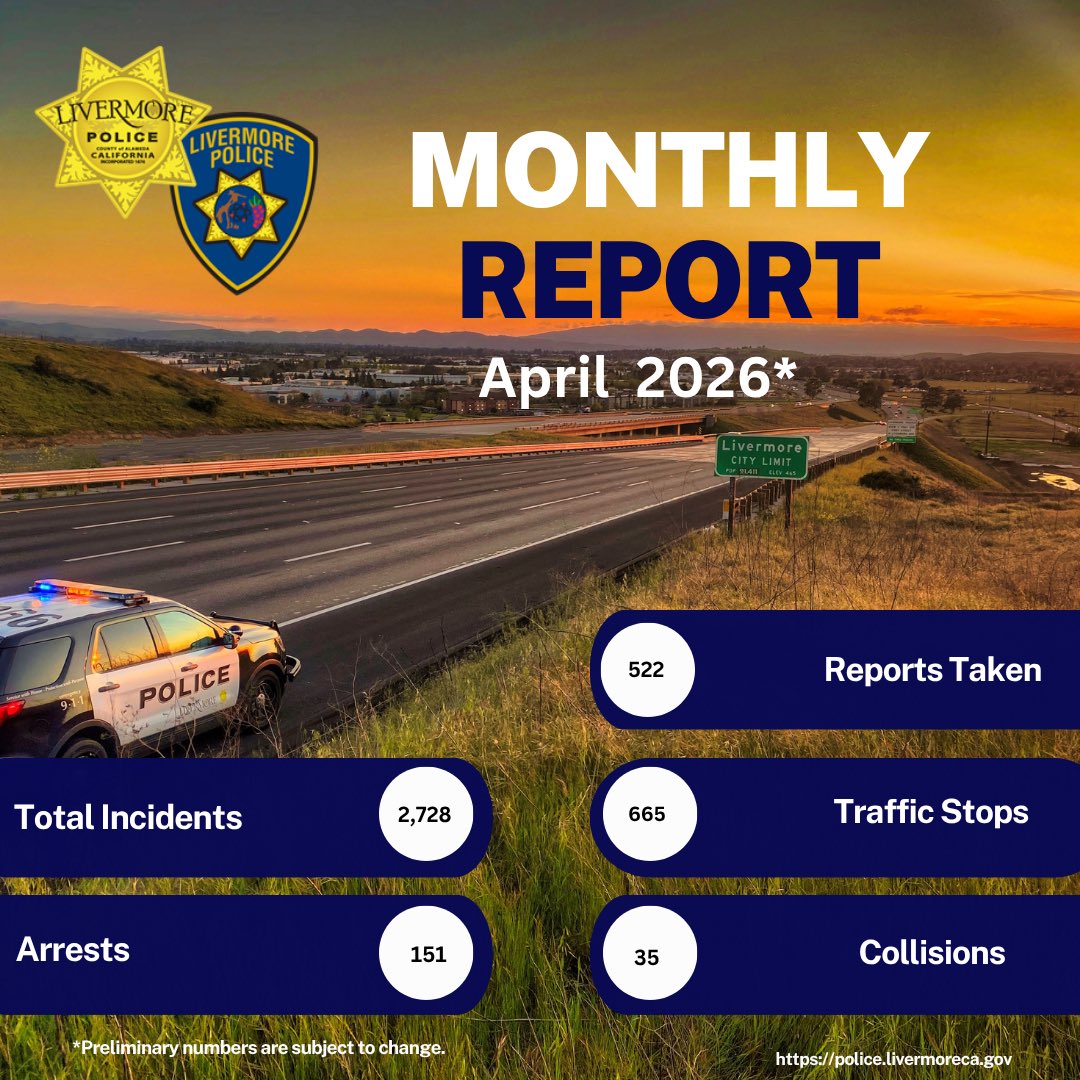 Livermore PD tweet media