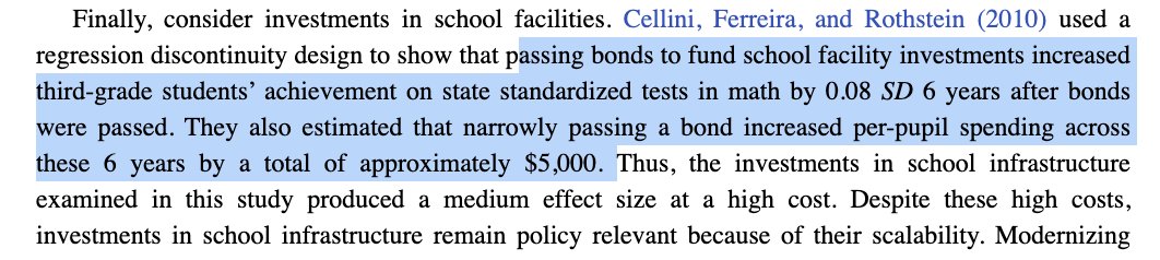 VladChituc's tweet photo. I find responses like this baffling. It's a small effect, sure (.16 SDs), but it's medium-sized effect by current standards in education research, and is just under the effect of getting married on happiness (.18 SDs) and well above spending  $5,000 extra per student (.08 SDs). https://t.co/1nSCKaPcMu