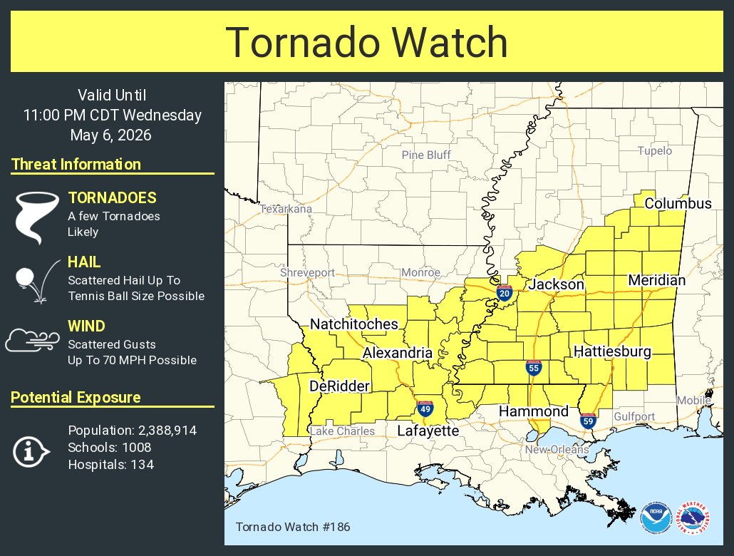 NWS Tornado tweet media