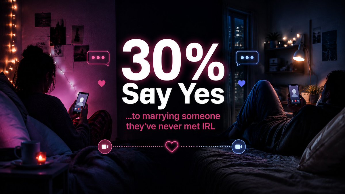 DatingNews tweet media