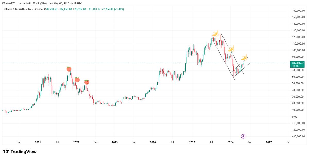 Market Maker tweet media