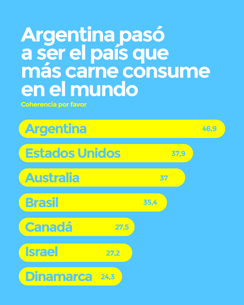 Coherencia Por Favor (@coherenciafavor) on Twitter photo 