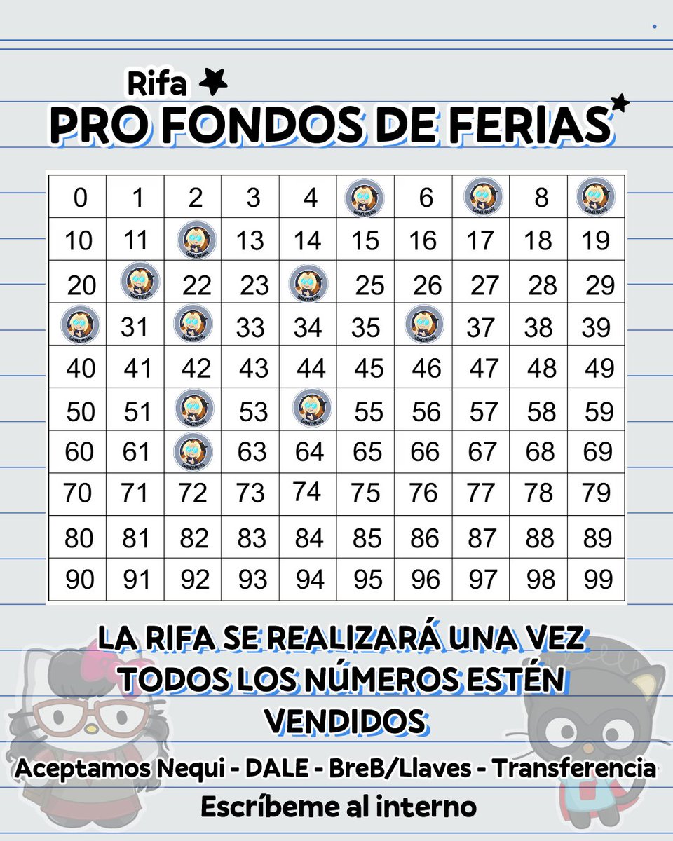 CoronelMasters's tweet photo. Aprecio muchito el apoyo que hemos recibido en la rifa, aún hay tiempo y me parece gracioso que la mayoría son múltiplos de 3

Info al DM :3 https://t.co/2QsDLbNKwt