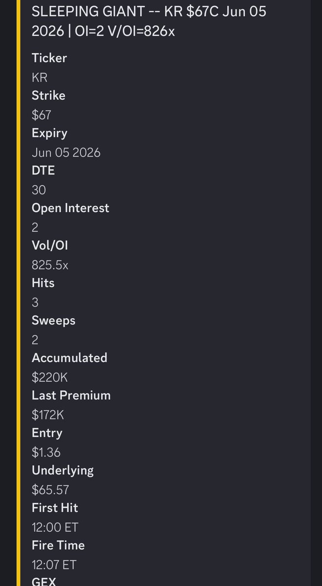 Hey <a href="/FL0WG0D/">Flow God</a> I have a unique scanner I built and yesterday it picked up $B and today im getting unique hits on $KR