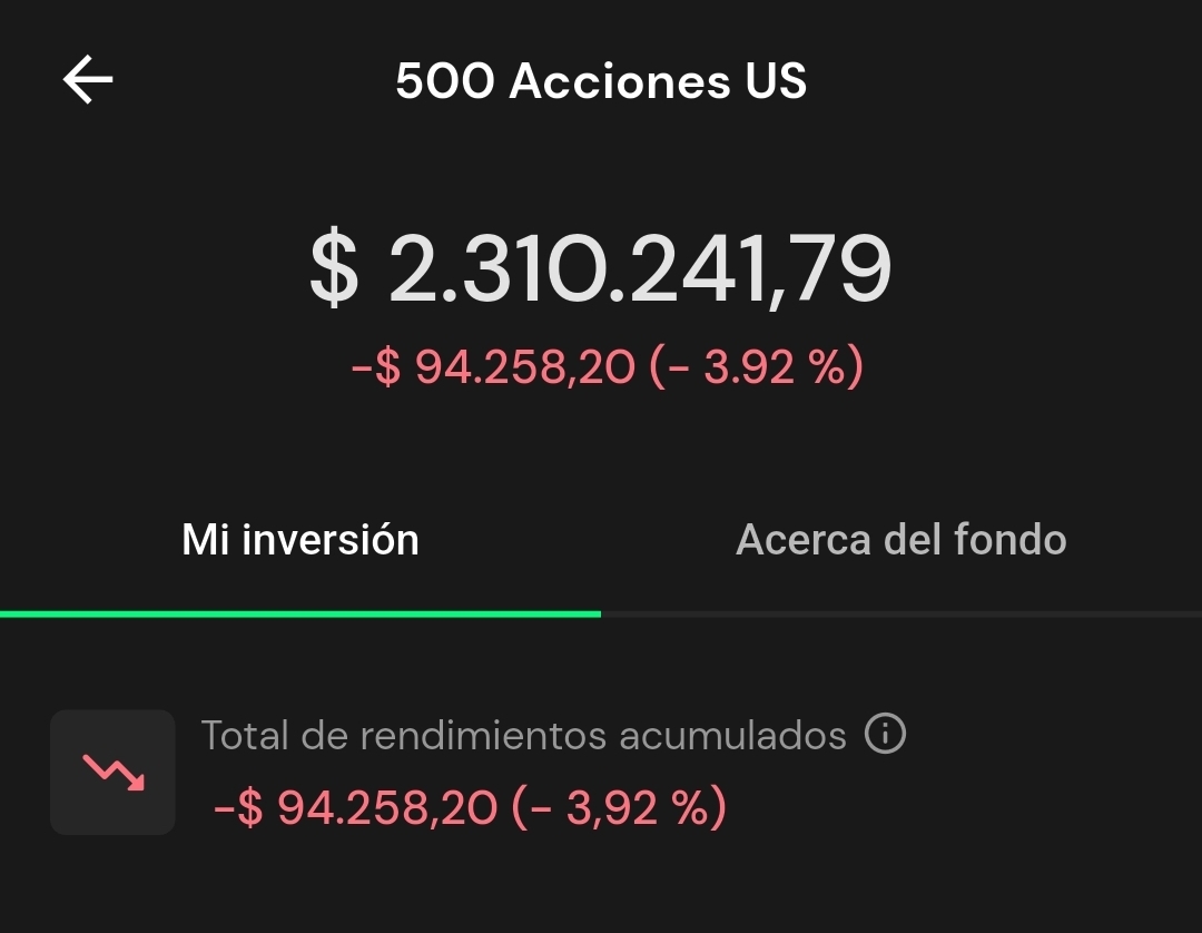 CarlosZinver's tweet photo. #Bogleproject El proyecto educativo que empecé hace 24 meses hoy se recupera [+9.23%] gracias a la subida del dólar y a que el #SP500 vuelve a máximos (una vez más). Hace apenas un (1) mes (el 30/03/2025) estábamos en -3.92%. El proyecto no busca medir el mercado, solo crear el hábito de la inversión gracias a la gestión pasiva. El único aprendizaje que quiero trasmitir no es inviertan necesariamente en el #SP500 (escojan el/los activo(s) que quieran), sino que nunca paren de invertir.