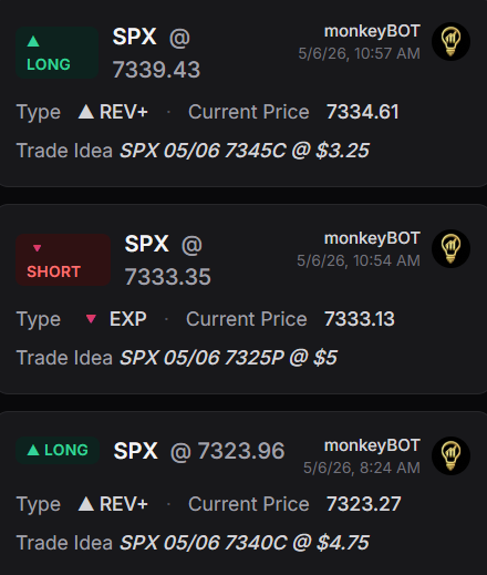 Trade With Insight tweet media