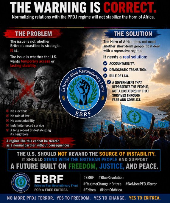 Mike8Space's tweet photo. No amount of strategic importance can wash away the crimes of this regime. Thirty-five years of Isaias Afwerki have left #Eritrea without a constitution, without elections, and without a future. The international community must stop enabling dictatorship in the name of Red Sea security. The #BlueRevolution is the only path. #EBRF #TransnationalRepression #BlueRevolution #RegimeChangeInEritrea #NoMorePFDJTerror @POTUS @WSJ @MarioNawfal @BeyeneGerezghe1 @CmaDawit @BereketKahsai1 @EGerasouli35992 @BradSherman @darrell @KjetilTronvoll @TiborPNagyJr @martinplaut @mrubin1971 @SenateForeign @washingtonpost @senatorscarr @SenAdamSchiff @SenatorDurbin @tedcruz  @DrJPPham  @SenJeffMerkley @DrChTouati @UN_HRC @UN @hrw @amnesty @Habtishgreat @IntlCrimCourt @washingtonpost 
https://t.co/9TfJCVz4H6…