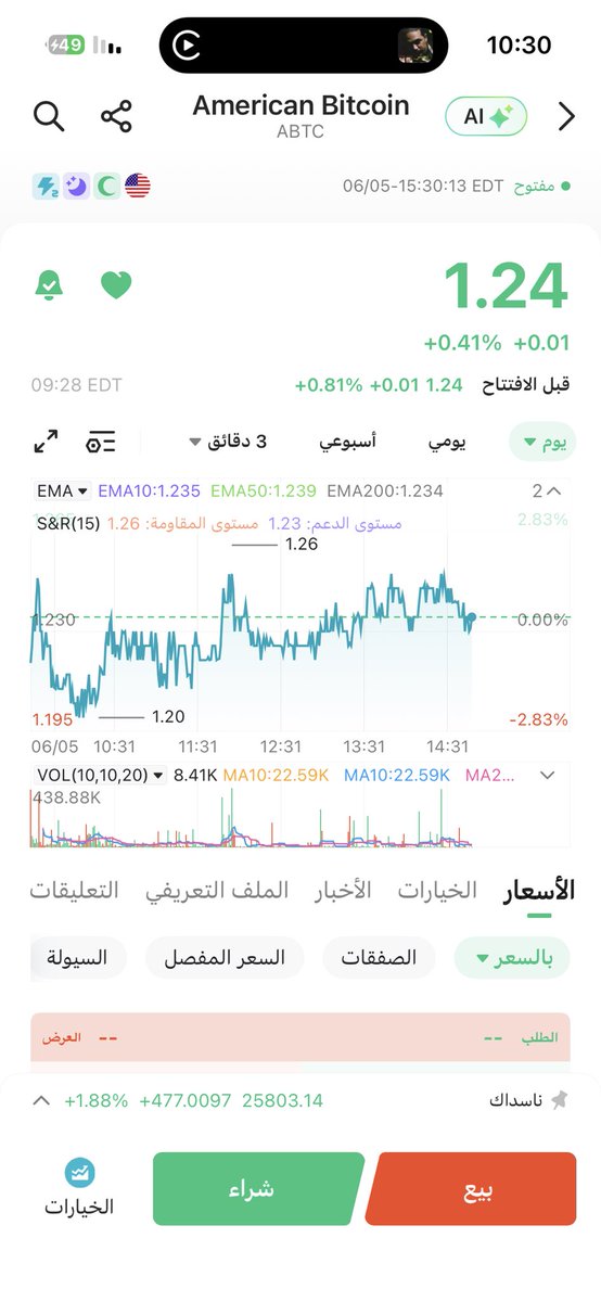 نص ساعة تفصلنا عن اعلان الارباح ان شاء الله ايجابي