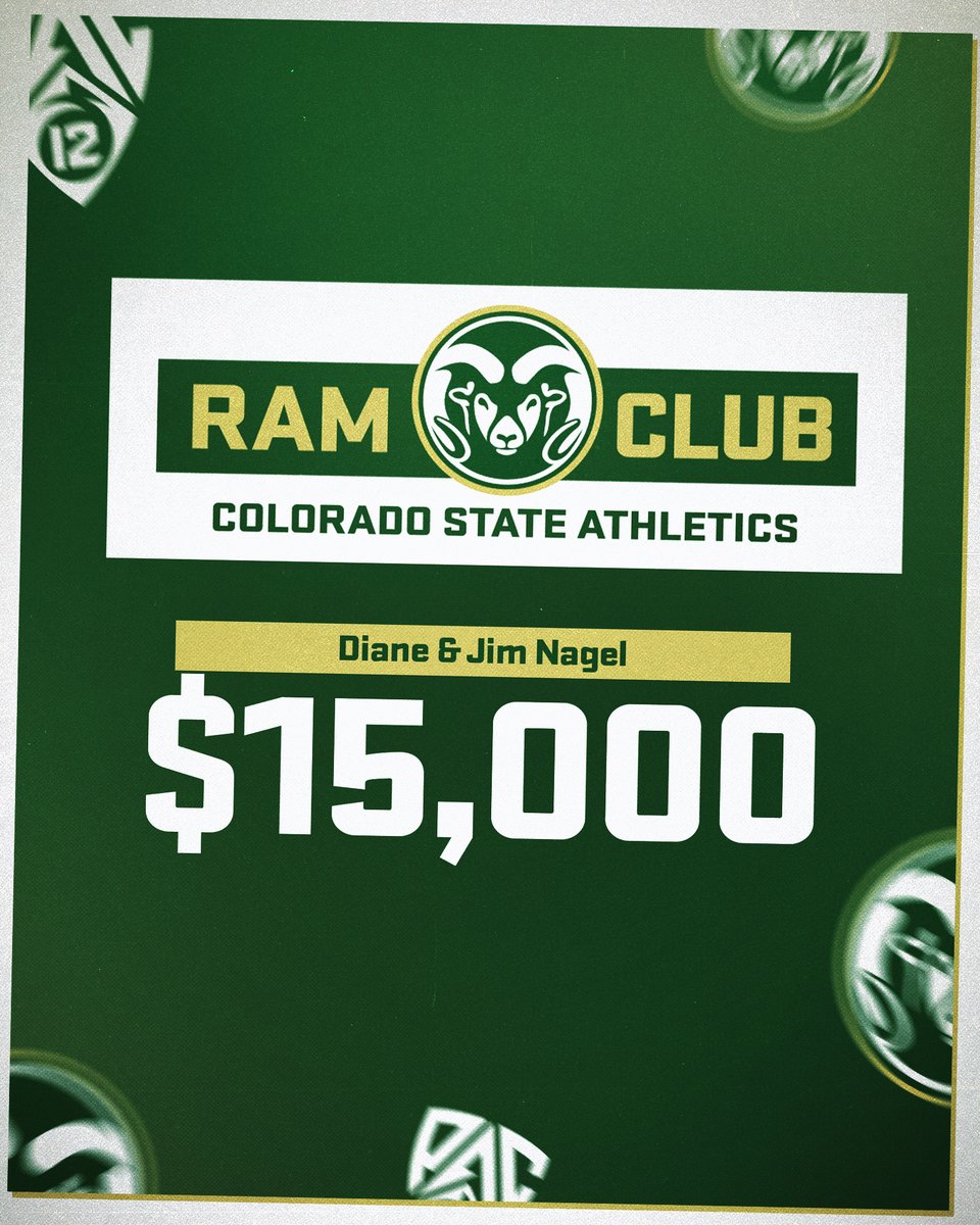 Colorado State T&F/XC tweet media