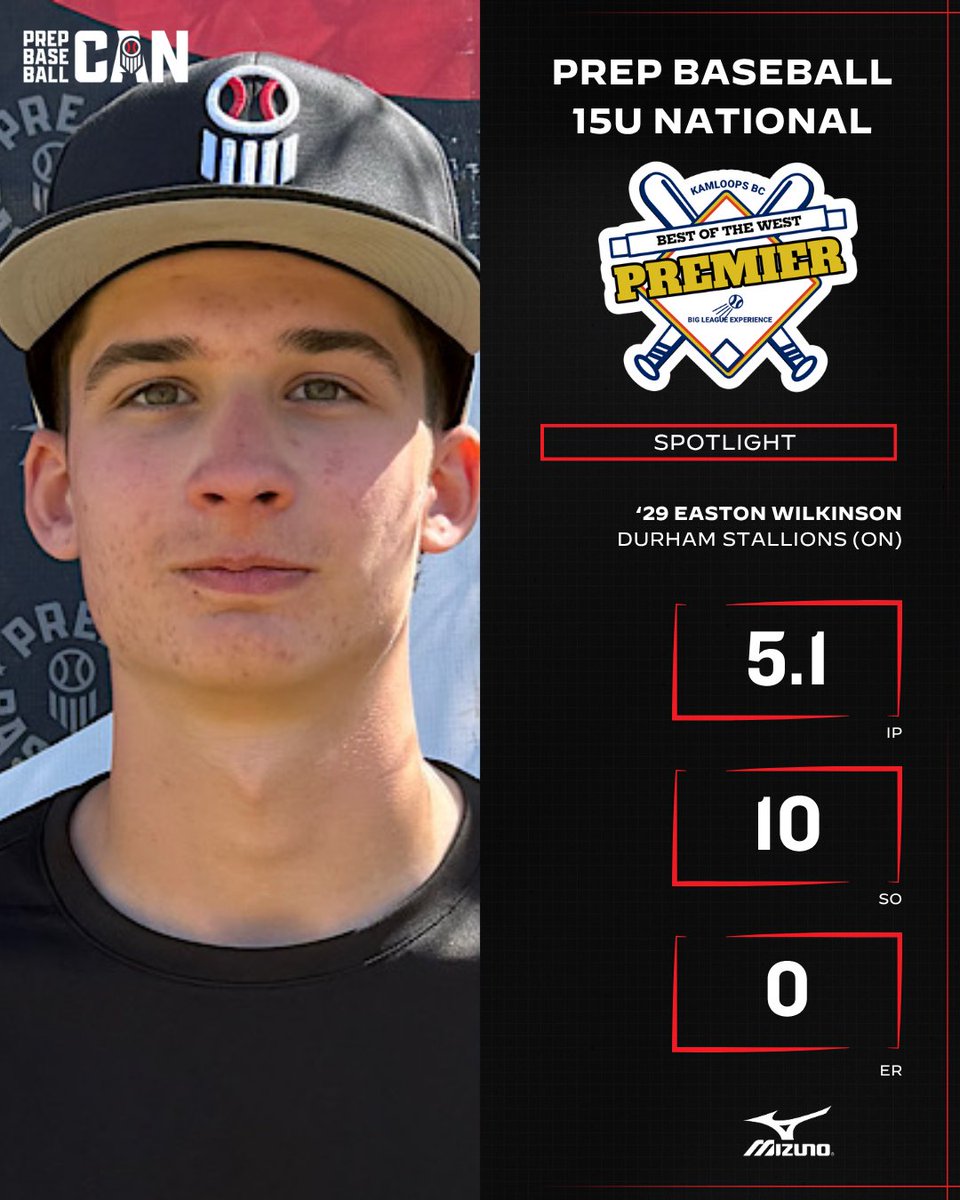 Prep Baseball Ontario tweet media