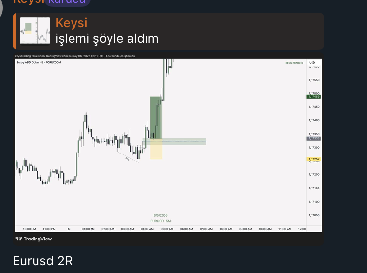 KeysiTrading's tweet photo. Euro-Dow Jones Before/After https://t.co/ozlh4vmepO