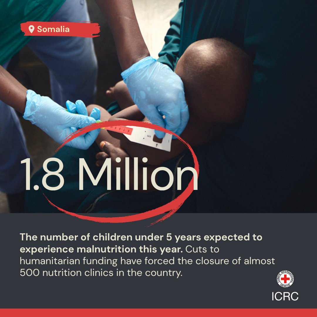 ICRC Africa tweet media