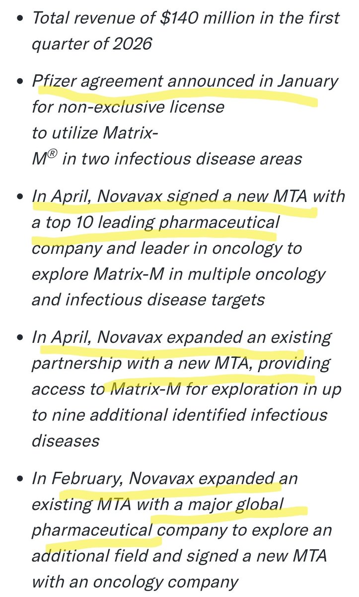 SimpleHumble4's tweet photo. $NVAX - Officially in its main character era - securing the Pfizer deal, top 4 pharma, eyeing 100B market and slashing 50% is a certified flex you dont want to miss.

#novavax #BullishSignals #biotech https://t.co/jtSznXxYVd