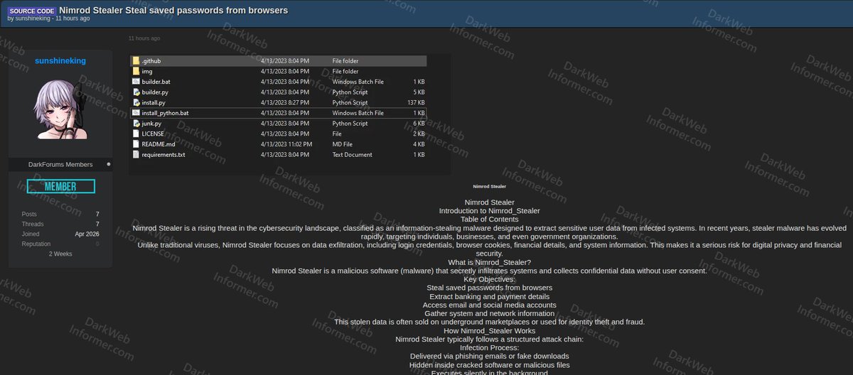 Dark Web Informer tweet media