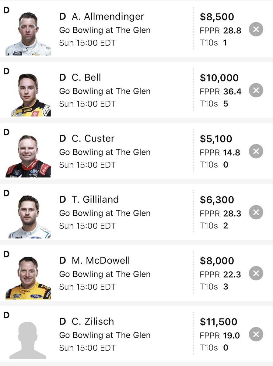 matty_how's tweet photo. @RotoDoc @FanRacingOnline My way too early DK lineup for The Glen 👀 https://t.co/ENvmU2yPNC