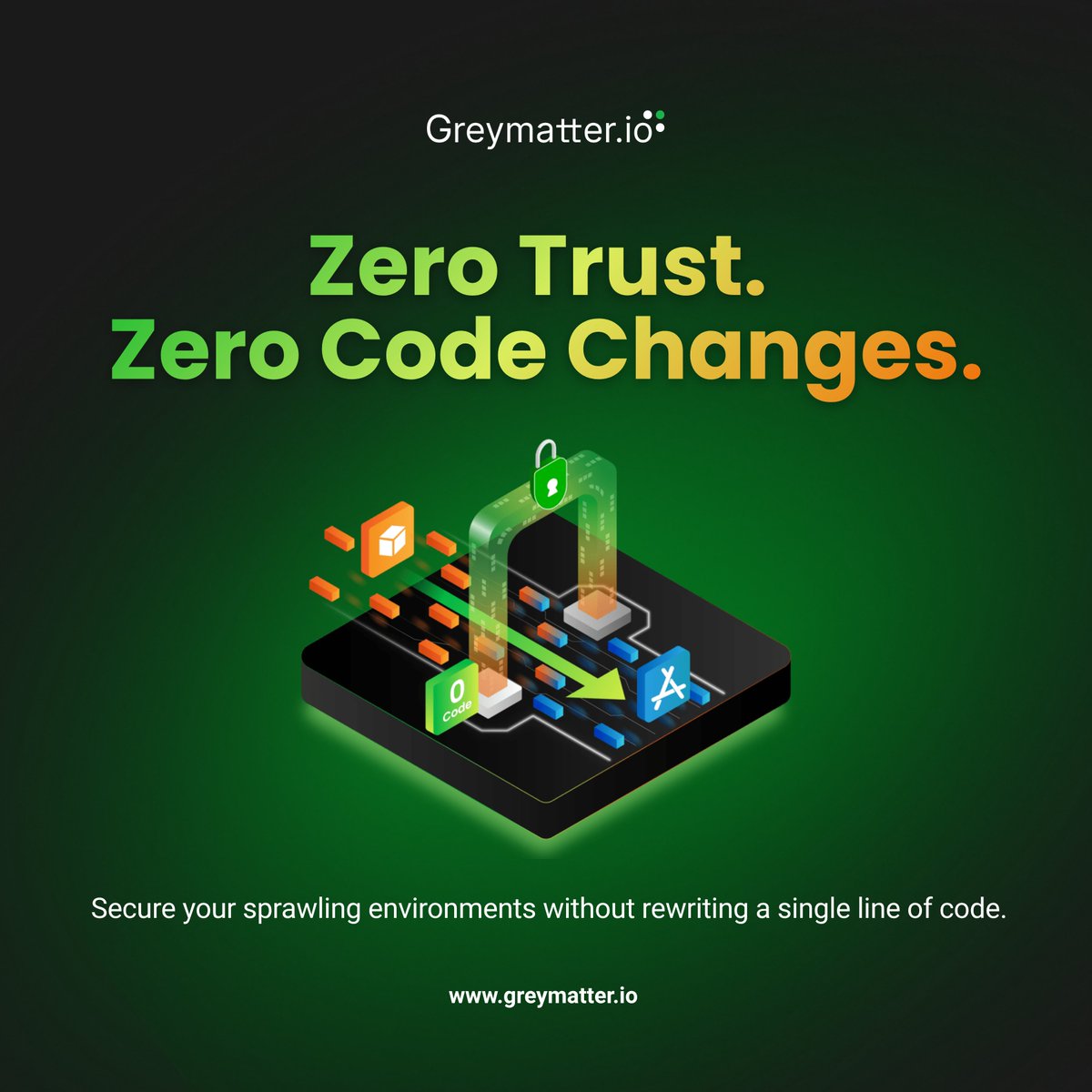 GreymatterIo's tweet photo. For many organizations, the shift toward Zero Trust and AI readiness hits an immediate roadblock: the massive technical debt of complex integrations.

But modernizing your security shouldn't require you to rebuild your infrastructure.

➡️ Greymatter bridges this gap. Our Enterprise Integration Layer seamlessly connects your existing tools—from SIEM and SOAR to identity systems—without forcing your team to rewrite a single line of code.

By removing this friction, you completely eliminate integration costs for your existing software. The ultimate payoff is a 2 to 4x faster time to value, allowing your team to stand up secure, policy-driven service connectivity in weeks instead of months.

Stop rewriting code for security. Discover how Greymatter accelerates your Zero Trust journey: https://t.co/NBN8b09psF